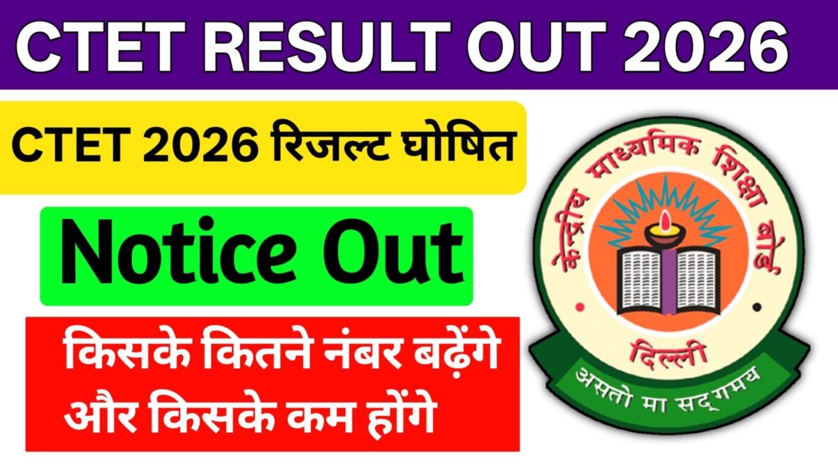 Ctet Result 2026