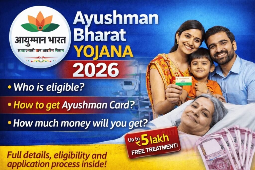 Ayushman Bharat Yojana 2026 details