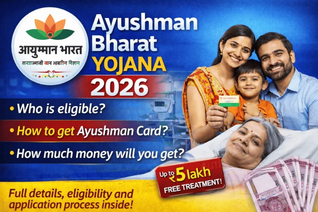 Ayushman Bharat Yojana 2026 details