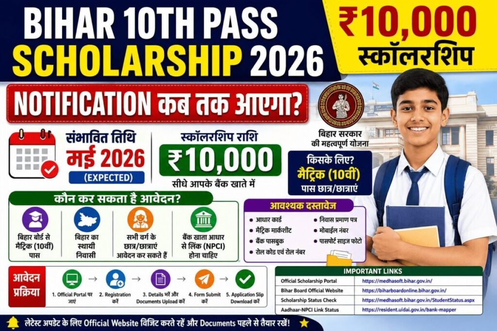 Bihar 10th Pass Scholarship 2026 Notification