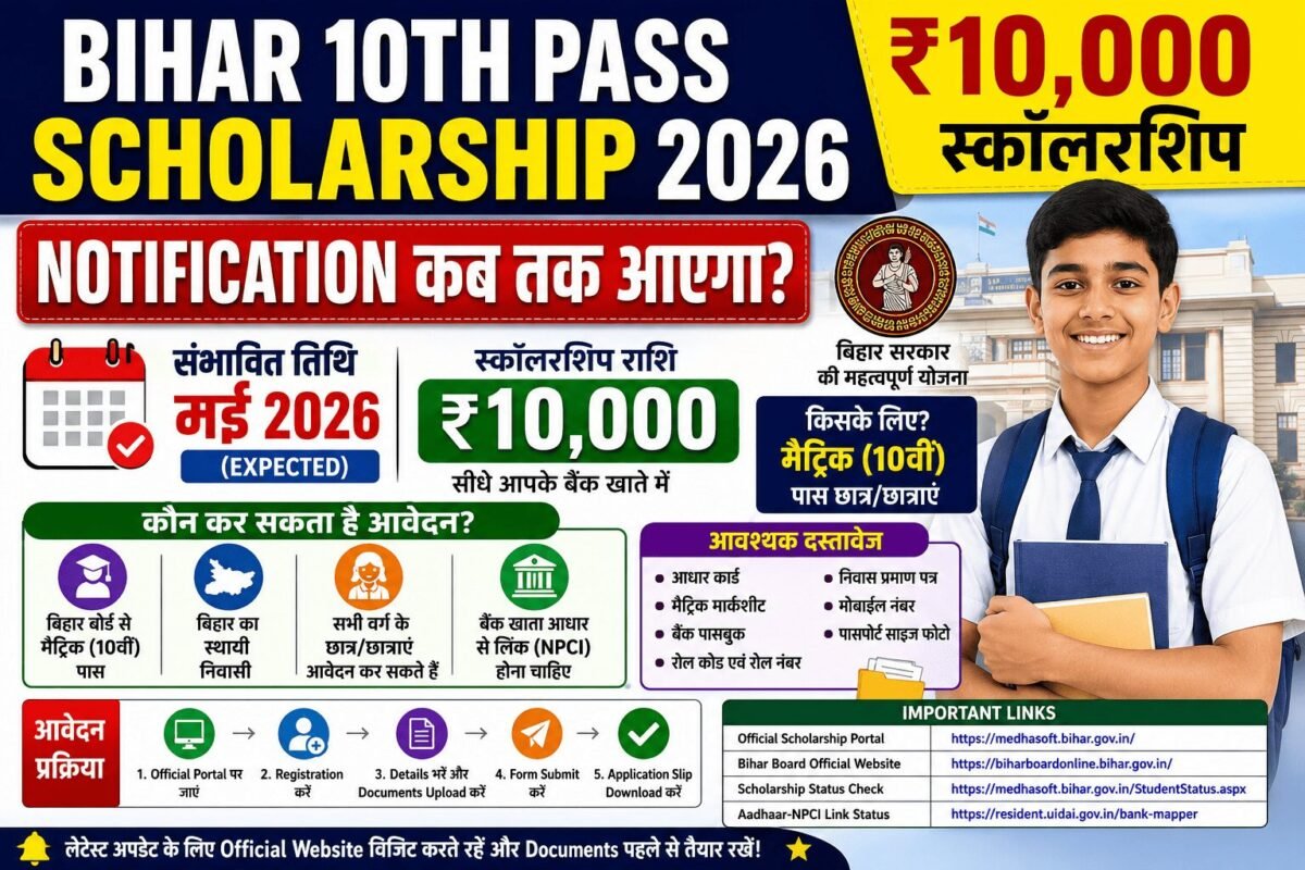 Bihar 10th Pass Scholarship 2026 Notification