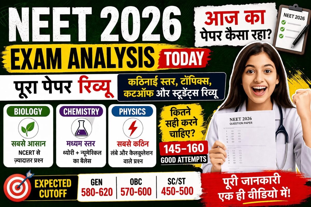 NEET 2026 Exam Analysis